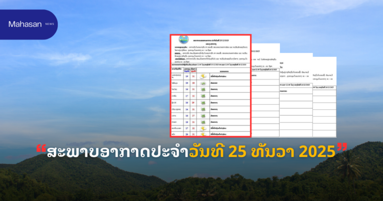 ສະພາບອາກາດປະຈໍາວັນທີ 25 ທັນວາ 2025