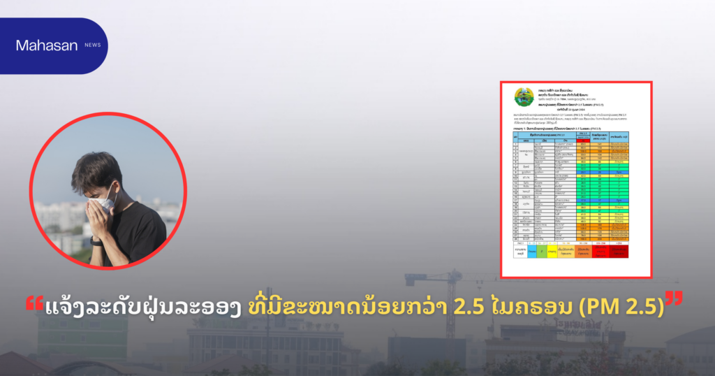 ແຈ້ງລະດັບຝຸຸ່ນລະອອງ ທີ່ມີຂະໜາດນ້ອຍກວ່າ 2.5 ໄມຄຣອນ (PM 2.5)