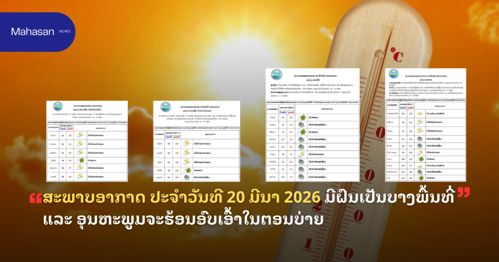 ສະພາບອາກາດ ປະຈໍາວັນທີ 20 ມີນາ 2026 ມີຝົນເປັນບາງພື້ນທີ່ ແລະ ອຸນຫະພູມຈະຮ້ອນອົບເົ້ອາໃນຕອນບ່າຍ